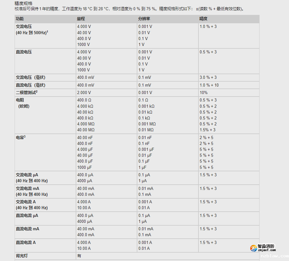 1668834755142330.png image.png