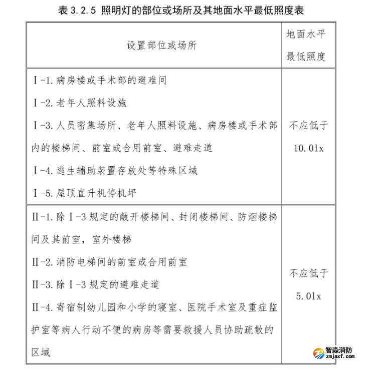 1673675897679842.png image.png