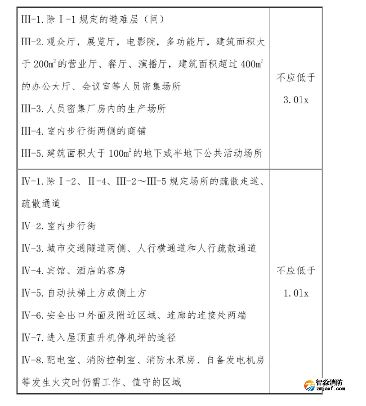 1673675914170644.png image.png