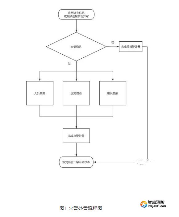 1677218647155738.png image.png