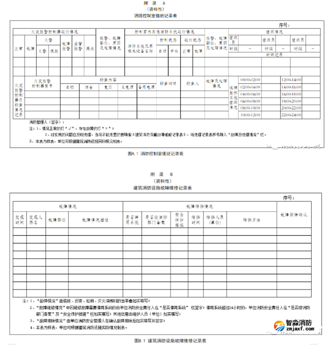 1677218683214381.png image.png