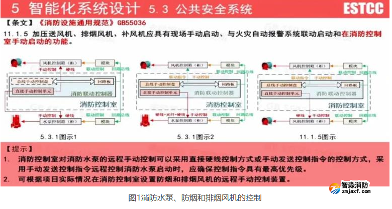 1677825290188562.png image.png