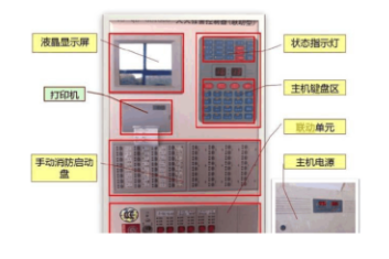 消防主机配置有哪些